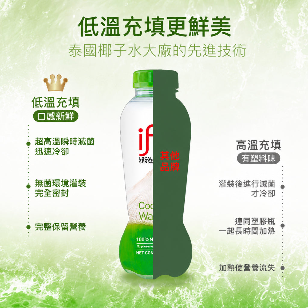 【IF】100%天然椰子水 香水椰子水 箱購賣場 清甜解渴 天然無添加 Costco熱銷 IF椰子水
