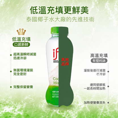 【IF】100%天然椰子水 香水椰子水 箱購賣場 清甜解渴 天然無添加 Costco熱銷 IF椰子水