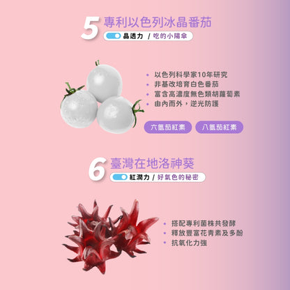 【晶澈】洛神粹亮膠原飲 10包/盒 韓國GelTech 小分子膠原蛋白 日本穀胱甘肽 美妍補給 荔枝風味