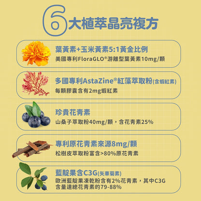 【晶澈】蝦紅素+葉黃素亮澄素膠囊 30顆/袋 全素 專利植萃複方 游離型葉黃素 蝦紅素 花青素 3C族群