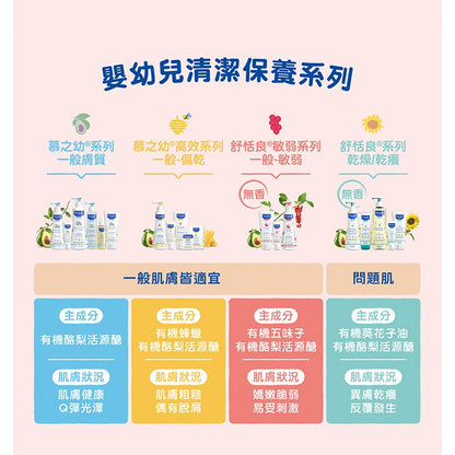 【慕之恬廊】舒恬良敏弱修復面霜 40ml 公司貨 無香 天然配方 新生兒敏弱肌適用 清爽保濕 法國製造