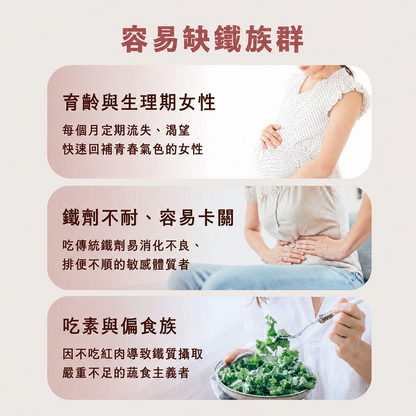 【好葉】後生元煥鐵美型膠囊 60粒/袋 葡萄糖酸亞鐵+葉酸+B12 後生元益生菌複方 維持好氣色 幫助順暢
