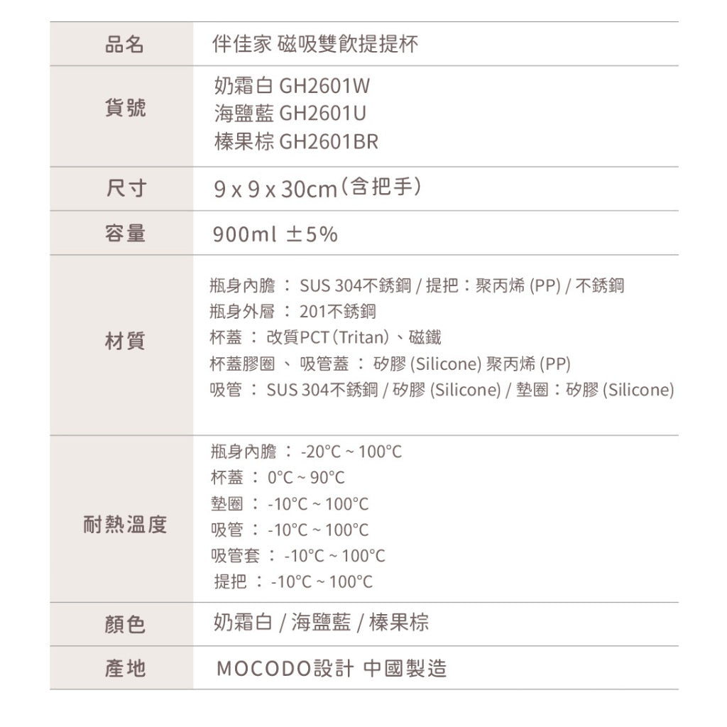 【伴佳家】磁吸雙飲提提杯 900ml 吸飲直飲兩用 附提把 冰霸杯 吸管杯 伴佳家提提杯 環保杯 隨行杯