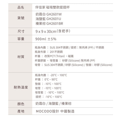 【伴佳家】磁吸雙飲提提杯 900ml 吸飲直飲兩用 附提把 冰霸杯 吸管杯 伴佳家提提杯 環保杯 隨行杯