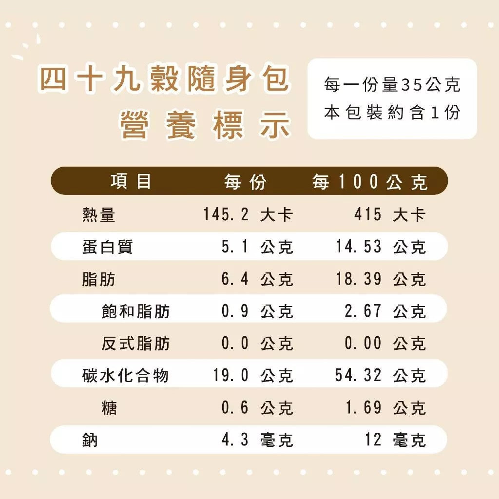 【展榮商號】49味元氣堅果飲隨身包(原味) 35g/包 松子腰果核桃 穀物沖泡飲 無調味 鹿港老店 台灣製 商品介紹圖 4