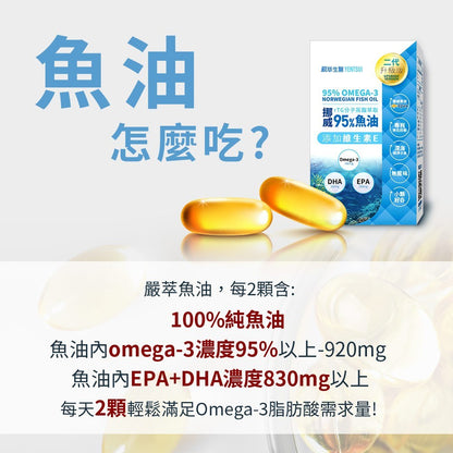 【嚴萃】挪威rTG高濃度95%魚油 30顆/盒 專利原料 IFOS五星認證 EPA+DHA 無腥味