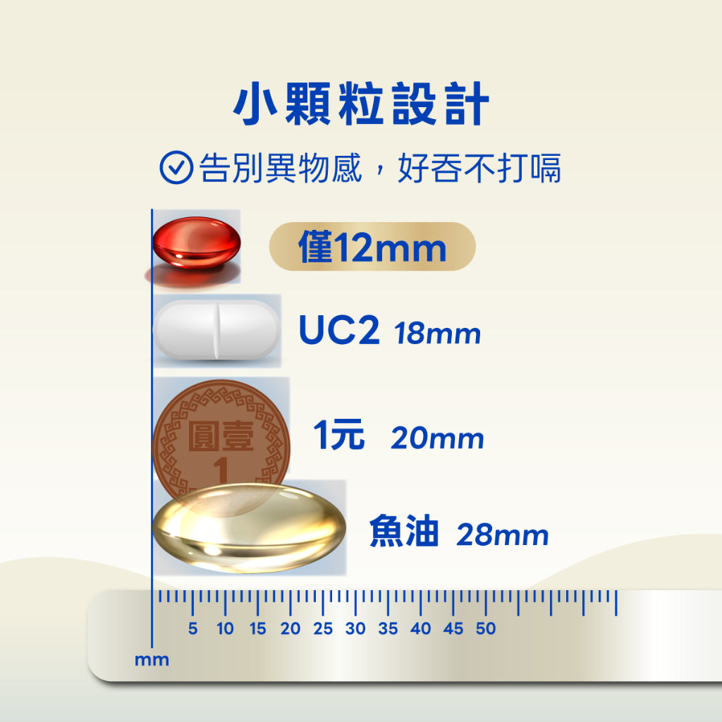 【立適得】軟膠囊 60顆/盒 PCSO-524專利綠唇貝萃取+南極磷蝦+專利萃取海洋脂質 運動補給 靈活行動