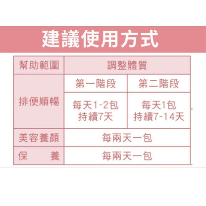 【樹飛雪】噗噗速酵纖 鳳梨口味/蘋果優格/咖啡可可 益生菌 酵素粉 順暢配方 幫助消化 維持腸道機能
