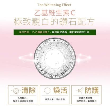 【HARU含春】HEMP大麻嫩白緊緻凝膠 80mL/盒 私密保養 雙效胜肽 大麻籽油 亮白水嫩 緊實彈潤