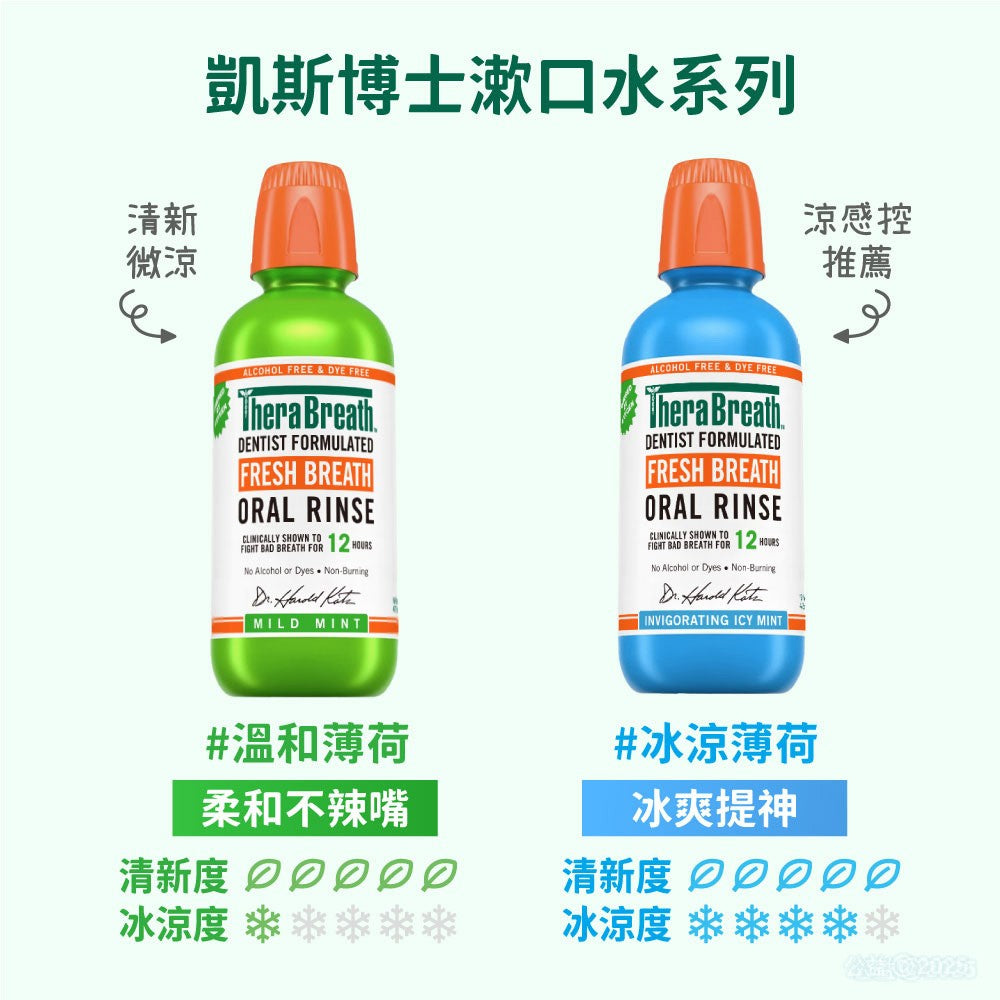 【凱斯博士TheraBreath】漱口水 473ml/瓶 溫和薄荷 冰涼薄荷 美國熱銷 活氧配方 溫和不刺激