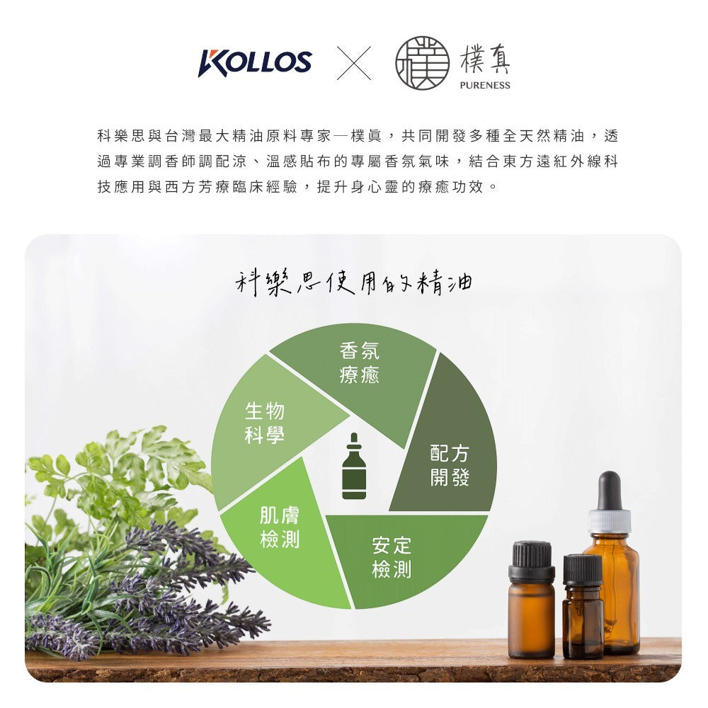 【科樂思Kollos】精油能量貼布 涼感/溫感 兩種款式 遠紅外線礦石粉 一條根精油 舒緩放鬆 居家常備