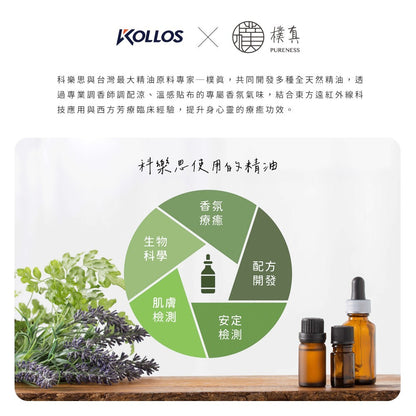 【科樂思Kollos】精油能量貼布 涼感/溫感 兩種款式 遠紅外線礦石粉 一條根精油 舒緩放鬆 居家常備