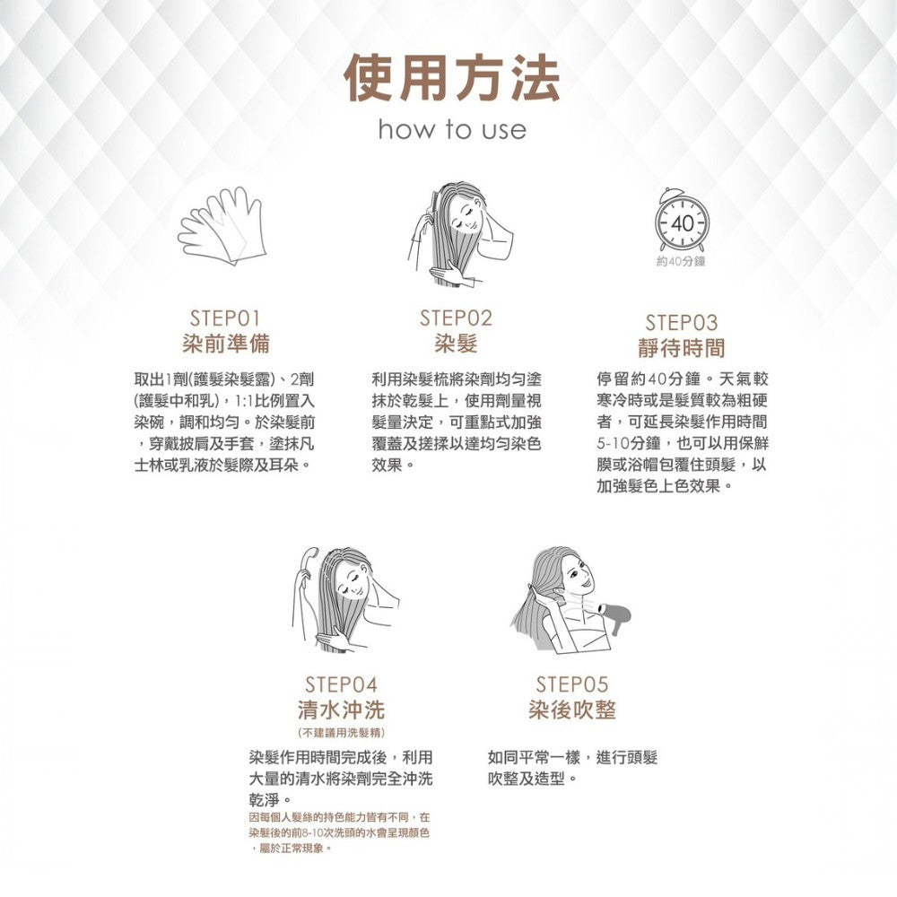【SOFEI舒妃】型色家霧感植萃添加護髮染髮霜 50mL/盒 免漂髮 黑髮可染 霧色質感 易顯色 溫和染髮