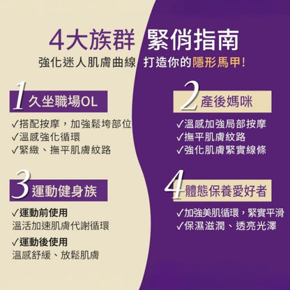 【船井生醫】超勻腰腹霜 100ml/盒 葡萄柚精油 專利溫感配方 按摩霜 質地清爽
