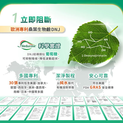 【松瑞製藥】穩少糖即食粉 60包/盒 專利桑葉DNJ 雙肌醇 孕期營養 餐後穩定 膳食纖維 全素 調整體質