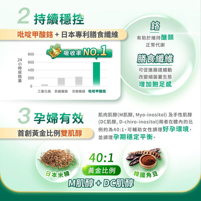 【松瑞製藥】穩少糖即食粉 60包/盒 專利桑葉DNJ 雙肌醇 孕期營養 餐後穩定 膳食纖維 全素 調整體質