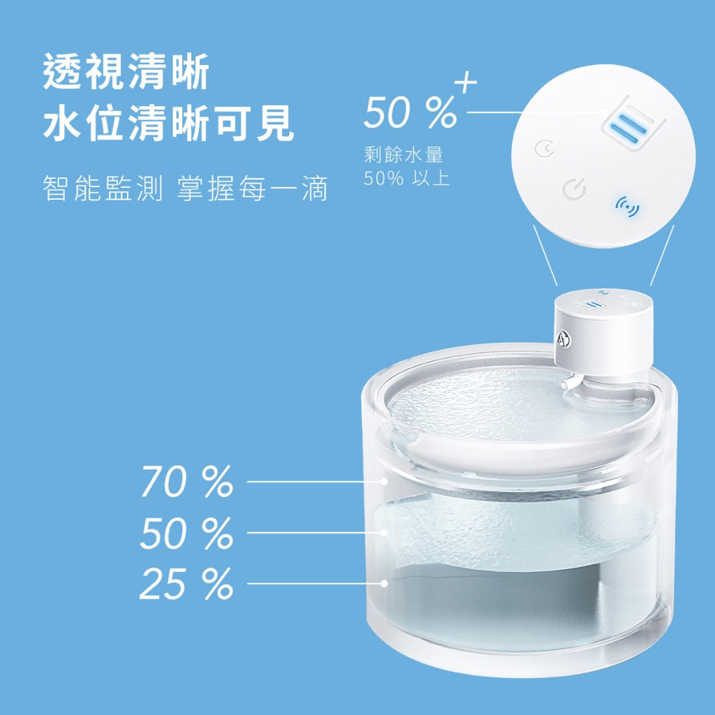 【Grantclassic】喝不停 AquaLux 寵物智能陶瓷飲水機 2公升大容量 陶瓷機身 寵物飲水機