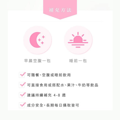 【安閃】極致水光燕窩膠原 15包/盒 燕窩酸 德國專利膠原胜肽 玻尿酸 蠶絲蛋白 零腥味 養顏美容 深層滋養