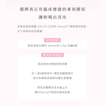 【安閃】極致水光燕窩膠原 15包/盒 燕窩酸 德國專利膠原胜肽 玻尿酸 蠶絲蛋白 零腥味 養顏美容 深層滋養