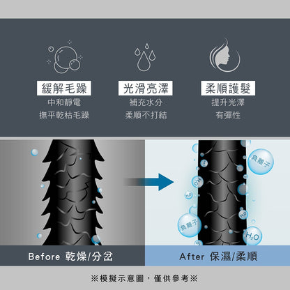 【KINYO】雙電壓負離子吹風機 KH-193 110V/220V 黑色/米色 可折疊 攜帶超輕量 出國旅行