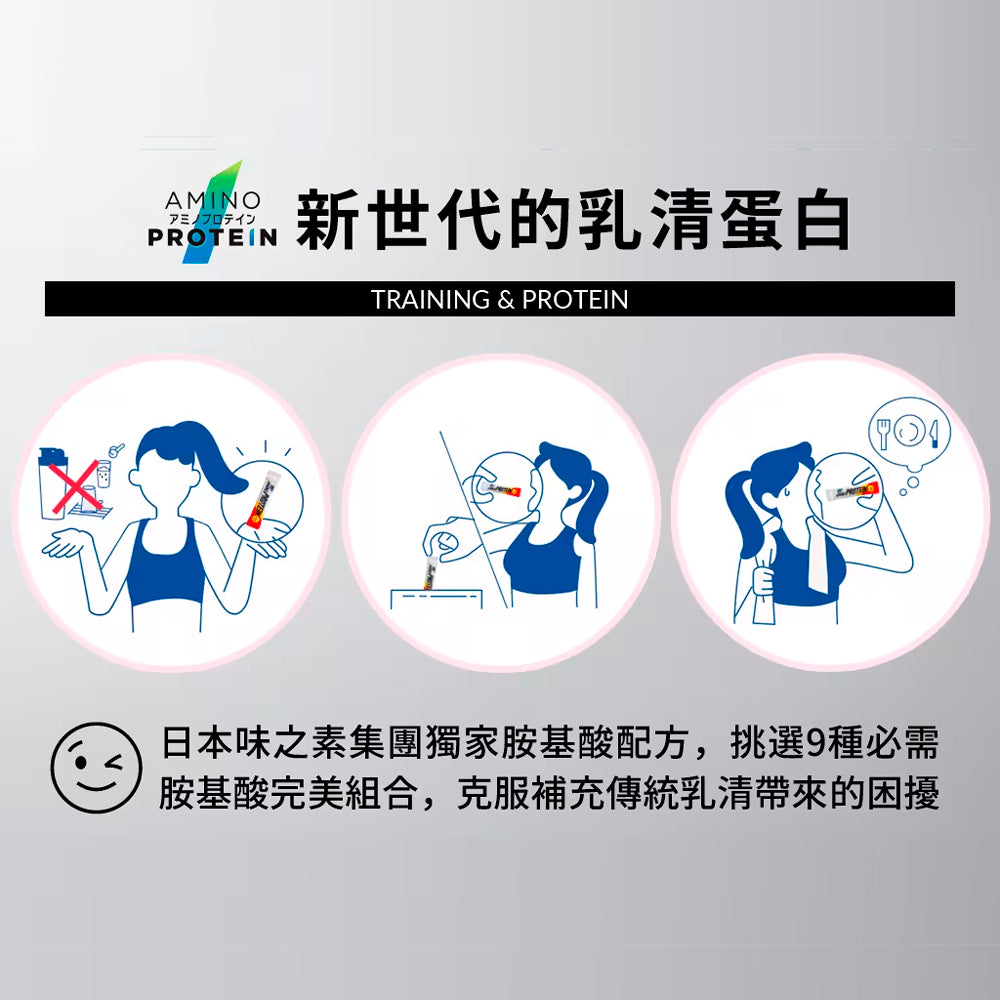 【aminoVITAL】胺基酸乳清蛋白 檸檬風味 10包/袋 日本原廠 新一代乳清蛋白 即開即飲 運動補給 商品介紹圖 2