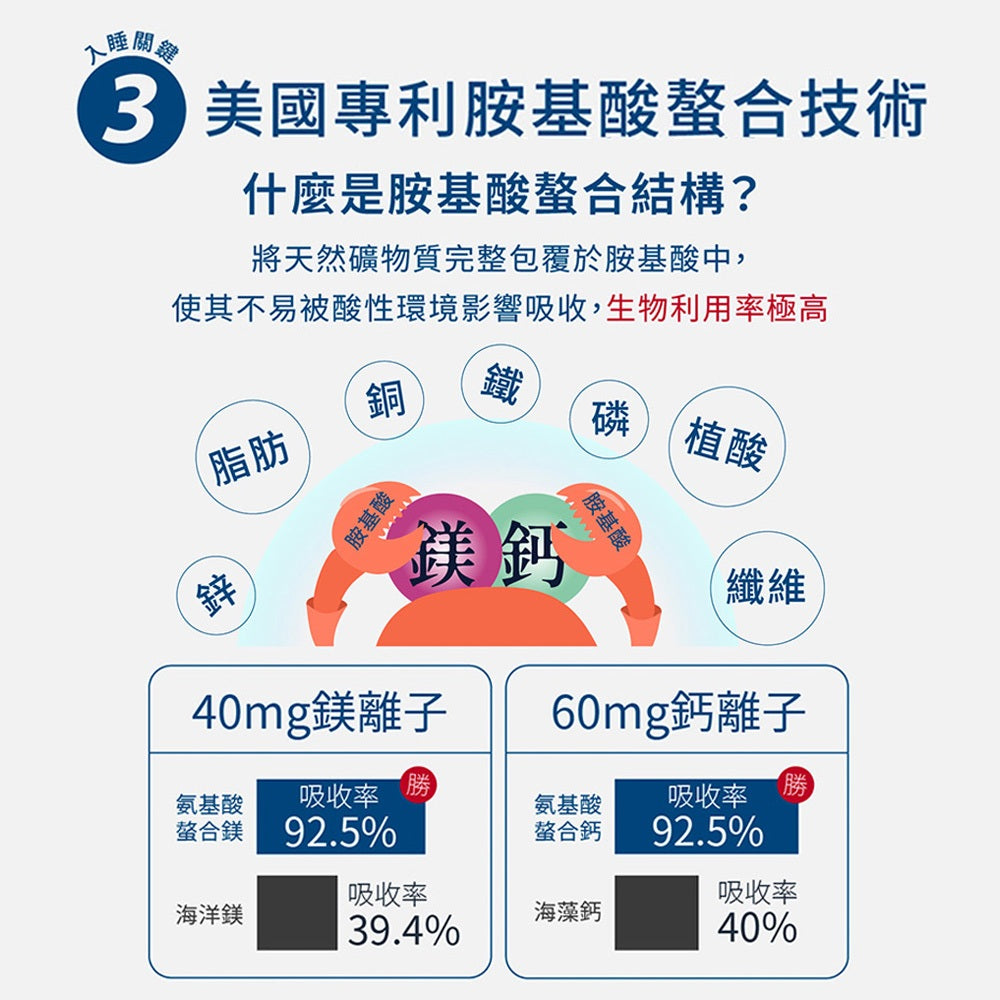 【好好時養】子時計畫-晚安膠囊 30顆/包 雙專利GABA EX 螯合鈣鎂 蘆筍萃取 睡前補給 舒適放鬆