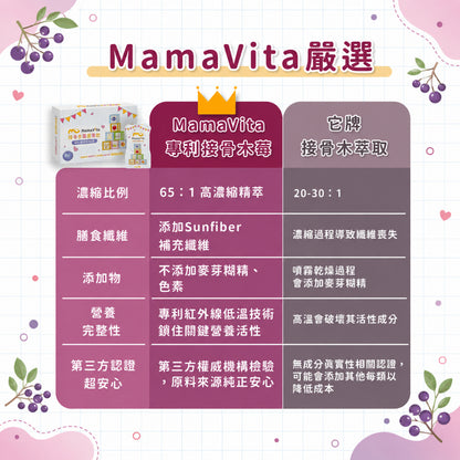 【Mama Vita】接骨木莓蘋果飲 15包/盒 專利接骨木莓 蘋果多酚 銀耳蓮子療肺草 調整體質 常溫即飲