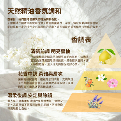 【泉發蜂蜜】蜜柚花語胺基酸潔膚露 420g 蜂蜜基底 無添加水 天然植萃精油 胺基酸 全身可用 沐浴露