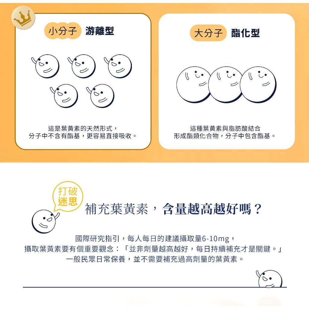 【味丹生技】金盞花葉黃素飲 10入/盒 專利黑番茄 黑醋栗 玻尿酸 花青素 綠藻 游離型葉黃素 3C族必備