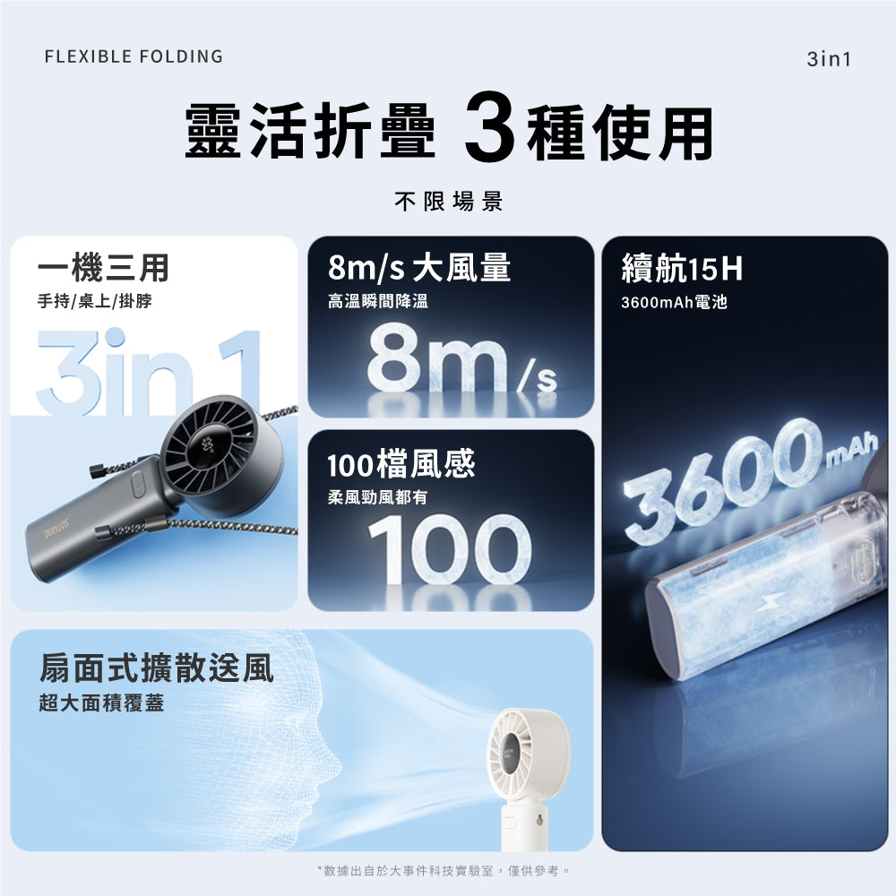【向物】折疊高速手持風扇-渦輪Z 100檔風速 一秒折疊 大風量 LED數顯 附掛繩 手持電扇 夏季小物