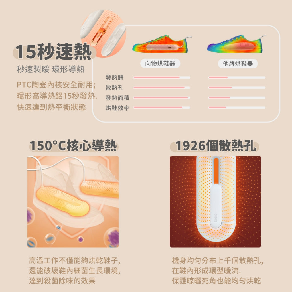 【向物】可伸縮烘鞋器-環 定時線控版 PTC雙核殺菌除臭 360°散熱環流 防火自動斷電 三段定時 伸縮調節