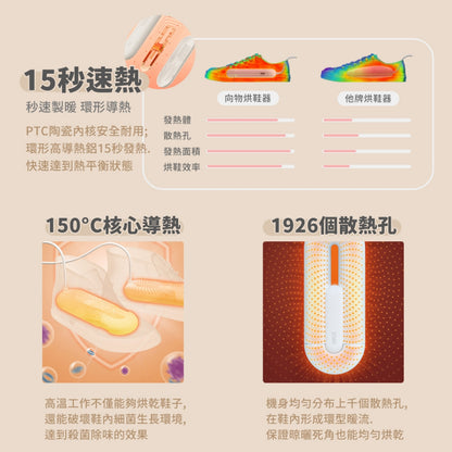 【向物】可伸縮烘鞋器-環 定時線控版 PTC雙核殺菌除臭 360°散熱環流 防火自動斷電 三段定時 伸縮調節