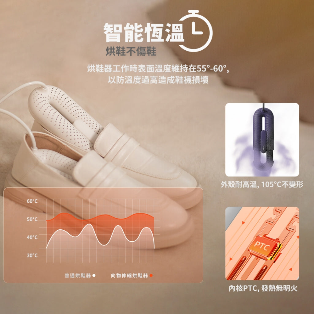 【向物】可伸縮烘鞋器-環 定時線控版 PTC雙核殺菌除臭 360°散熱環流 防火自動斷電 三段定時 伸縮調節