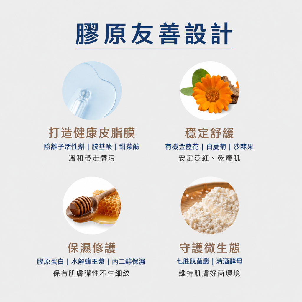 【露奇亞】re.00 肌潤水感洗卸凝露 150ml 菌叢平衡七胜肽 洗卸合一 溫和潔顏 全膚質適用 清爽水感 商品介紹圖 3