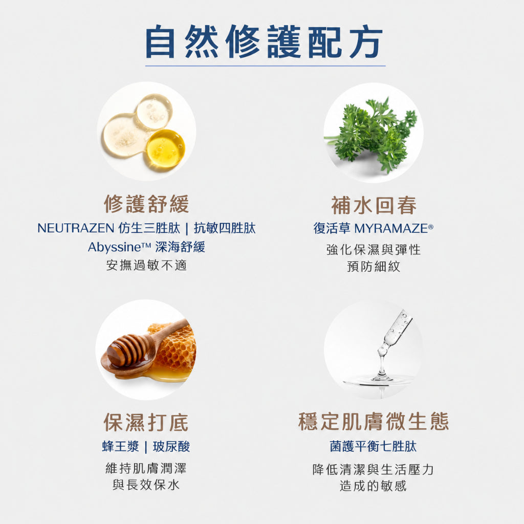 【露奇亞】re.01 肌潤復活草機能水 150ml 仿生三胜肽 抗敏四胜肽 二次清潔 水潤打底 妝前保養