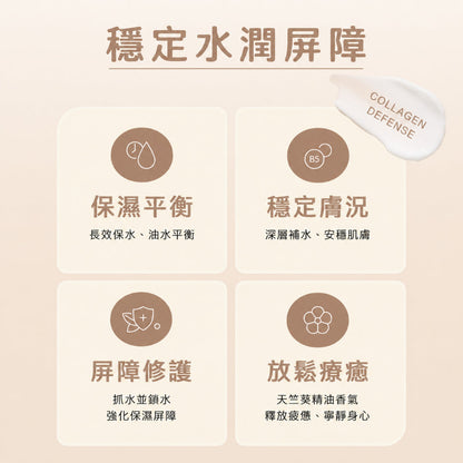 【露奇亞】re.03 肌膚賦活鎖水乳 50ml 維生素B5 玫瑰天竺葵+葵花籽油 深層鎖水 妝前清爽打底