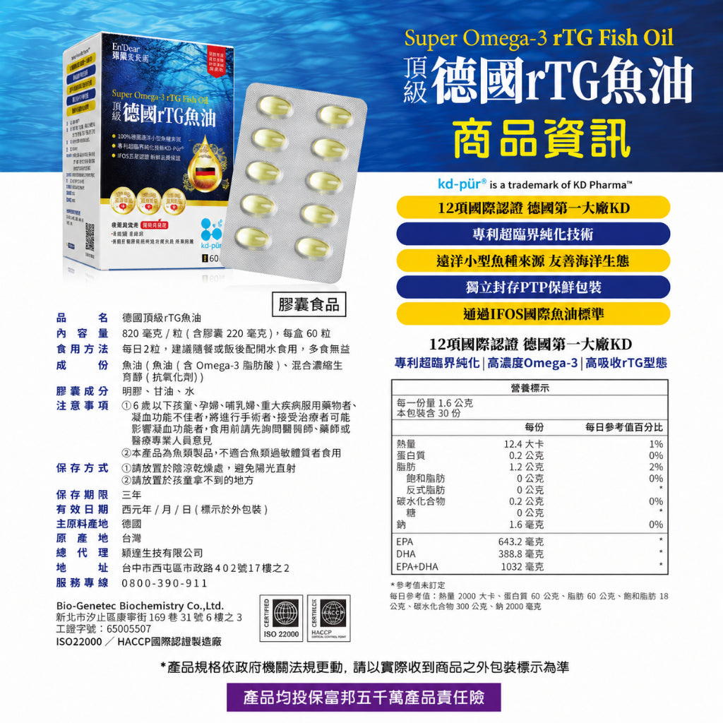 【穎達生技】德國頂級rTG魚油 60顆/盒 97%Omega-3 IFOS五星認證 rTG 日常補給