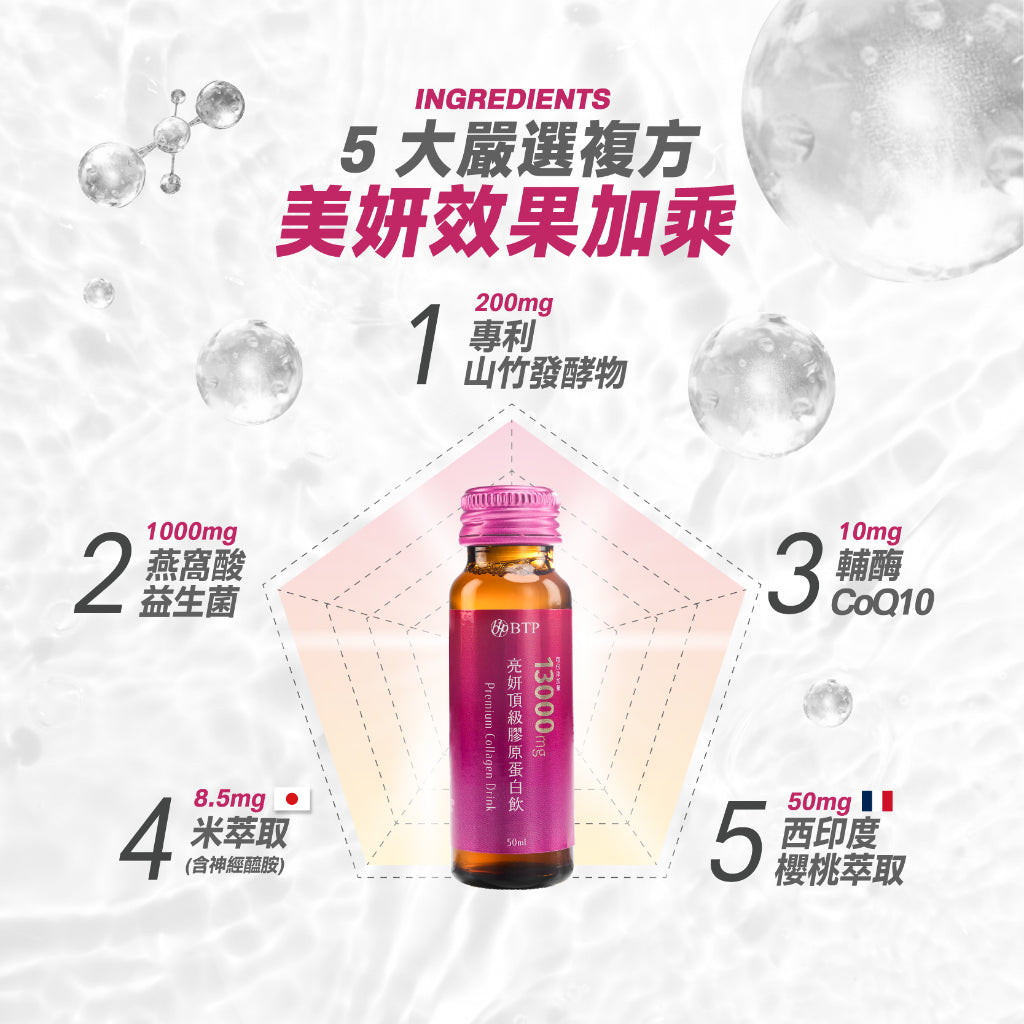 【晶澈】亮妍頂級膠原蛋白飲 10瓶/盒 膠原蛋白13000mg 日本NIPPI 神經醯胺 燕窩酸 美妍複方