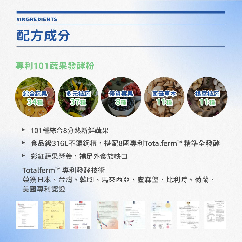 【晶澈】克菲爾酵素複方益生菌 30入/盒 日本專利乳酸菌 後生元 益生菌 綜合酵素 幫助消化 排便順暢