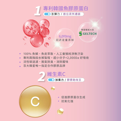 【晶澈】洛神粹亮膠原飲 10包/盒 韓國GelTech 小分子膠原蛋白 日本穀胱甘肽 美妍補給 荔枝風味