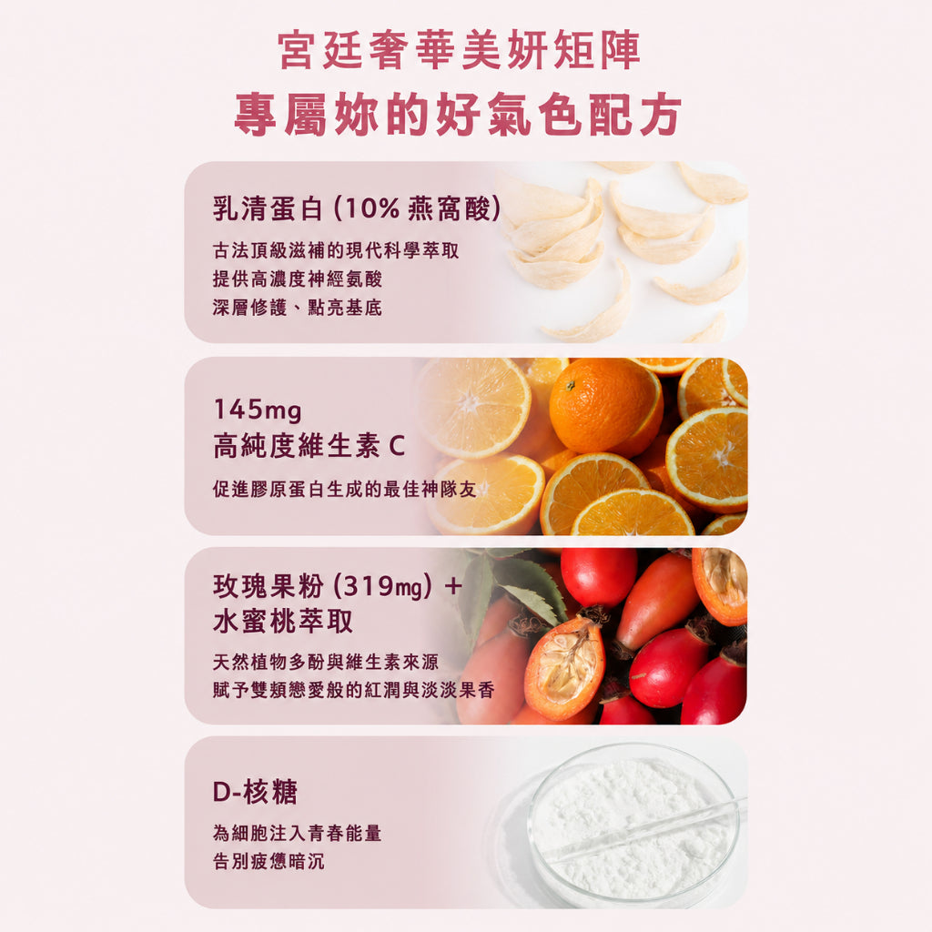 【好葉】維生素C+燕窩酸美妍膠囊 60粒/袋 奢華澎彈 水蜜桃萃取 D-核糖 美妍保養 維他命C膠囊 燕窩酸
