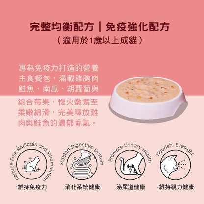 【RONRON虎嚕】貓主食餐包 75g/包 全齡貓適用 慢燉工法 低鈉配方 高含肉量 無人工香料 貓咪飼料