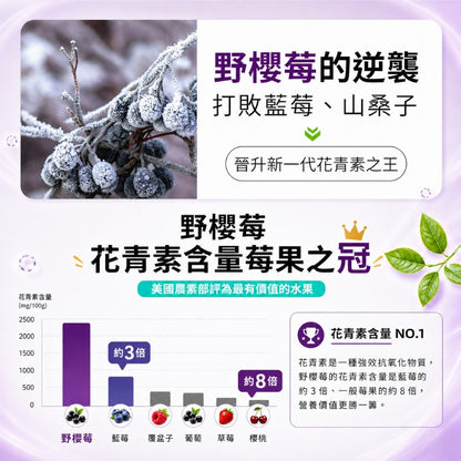 【百醫生技】金盞花葉黃素複方果凍 15條/盒 專利葉黃素 玉米黃素 花青素 蝦紅素 B群 百香果味 3C族