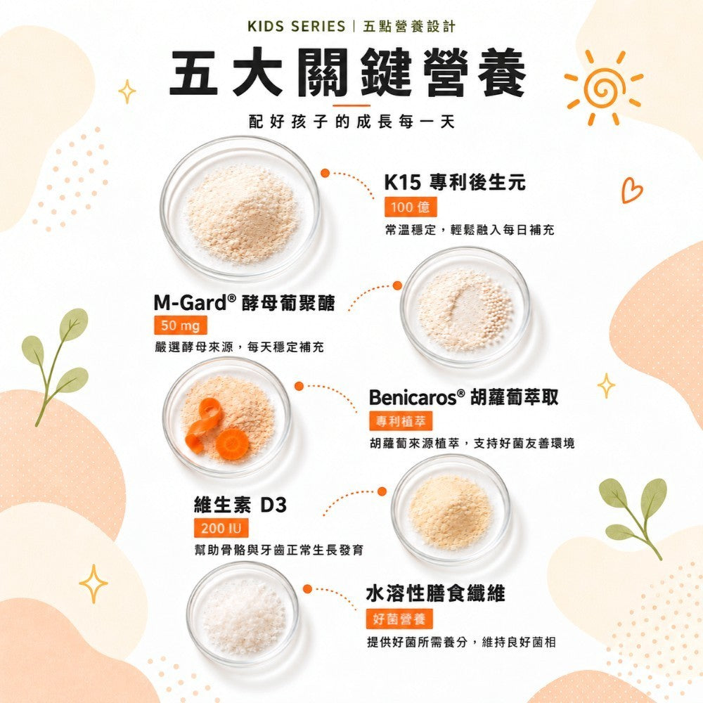 【INYOUSO】兒童葡聚醣益生菌 30包/盒 100億K15後生元+酵母葡聚醣+維生素D3 日常防護 商品介紹圖 5