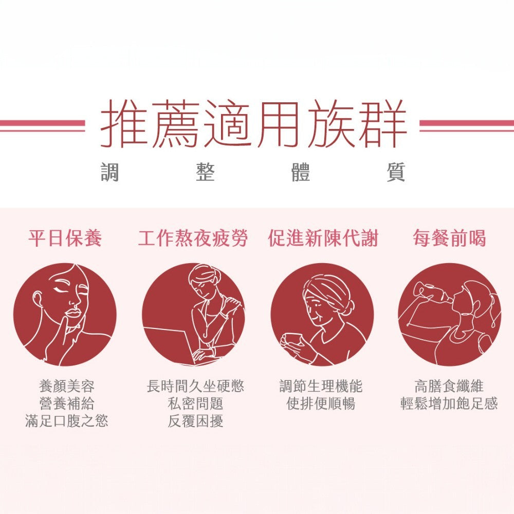 【米森vilson】纖女搖搖 蔓越莓 檸檬 黑醋栗 藍莓 奇亞籽飲 增加飽足感 提升順暢感 養顏美容