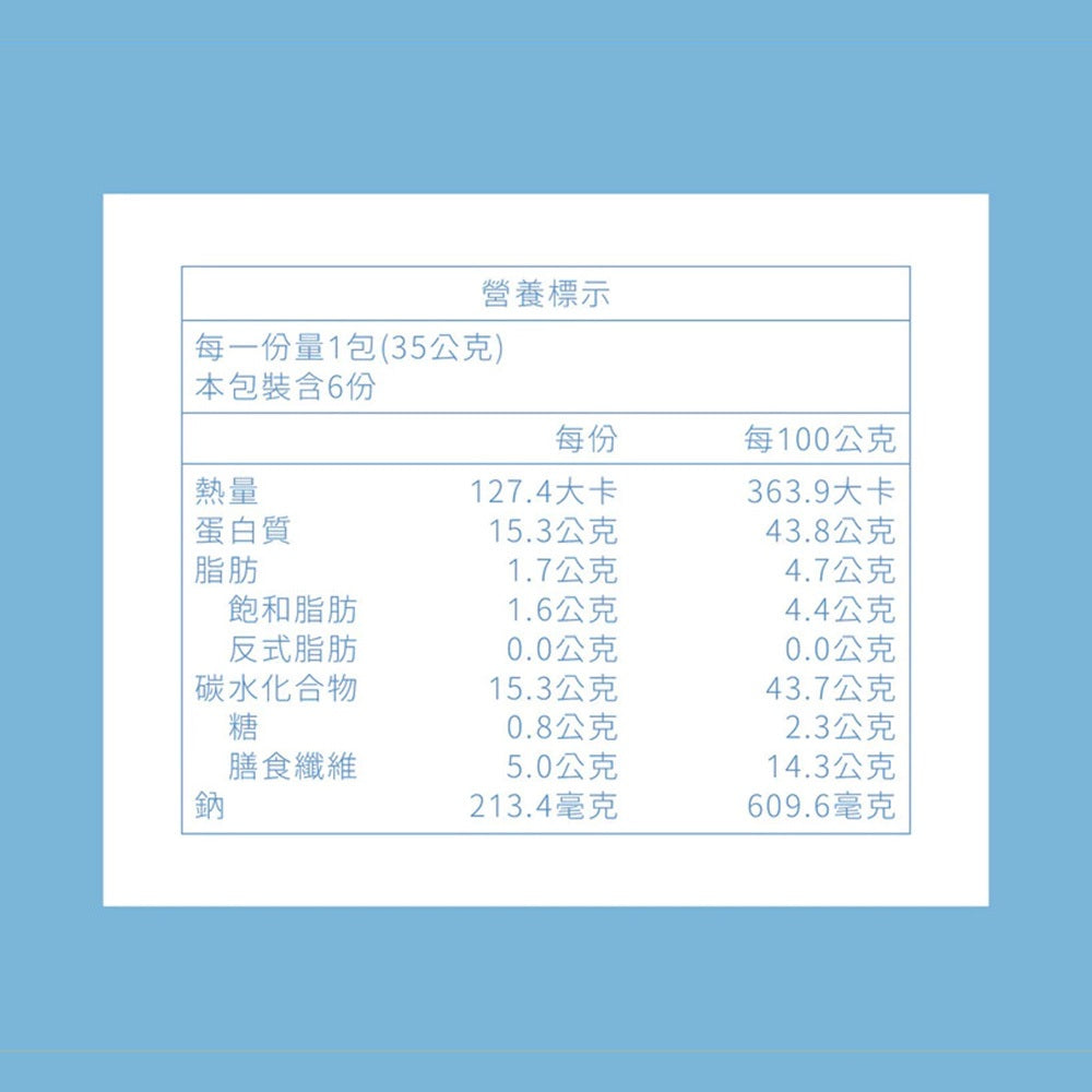 【Labe拉蓓】肌力動能輕蛋白飲 6入/盒 植物蛋白 BCAA 精胺酸 瑪卡 低卡 運動補給 飽足感