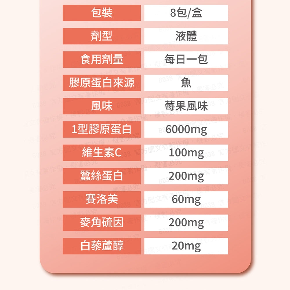 【德醫】6000膠原蛋白飲 8包/盒 韓國小分子胜肽 賽洛美 白藜蘆醇 麥角硫因 養顏美容 青春透亮