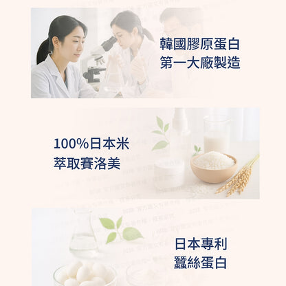 【德醫】6000膠原蛋白飲 8包/盒 韓國小分子胜肽 賽洛美 白藜蘆醇 麥角硫因 養顏美容 青春透亮