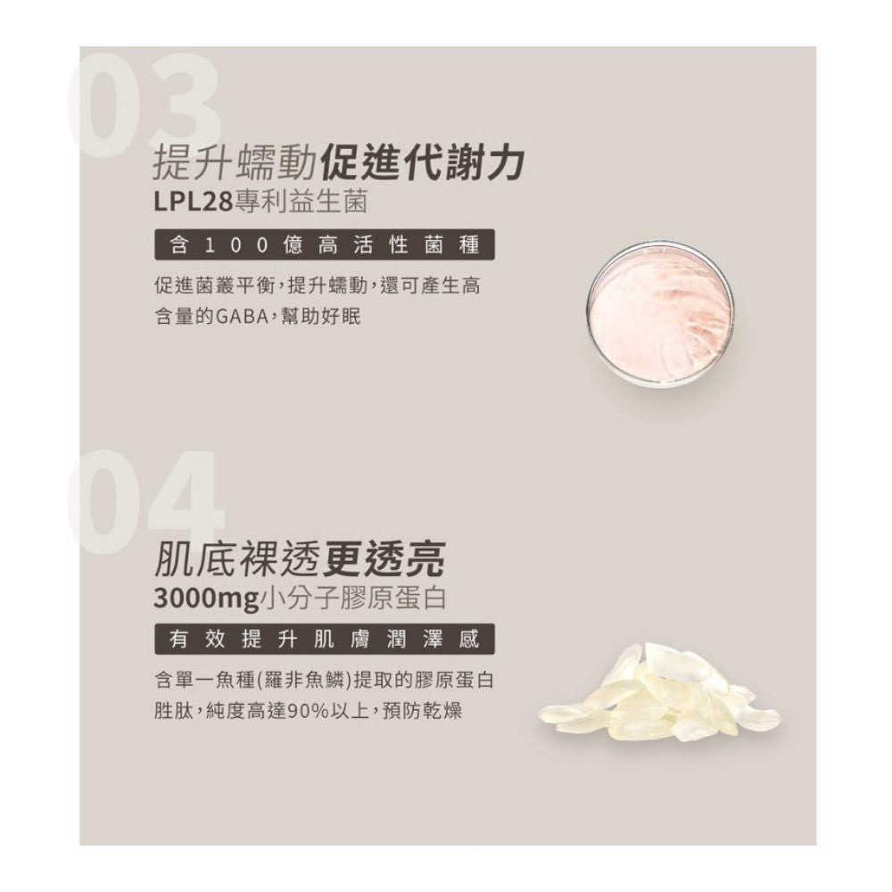 【裸RAW】堅果生銅裸奶昔 6包/盒 專利MCT油 專利膠原蛋白 專利益生菌 神經醯胺 飲食管理 增加飽足感