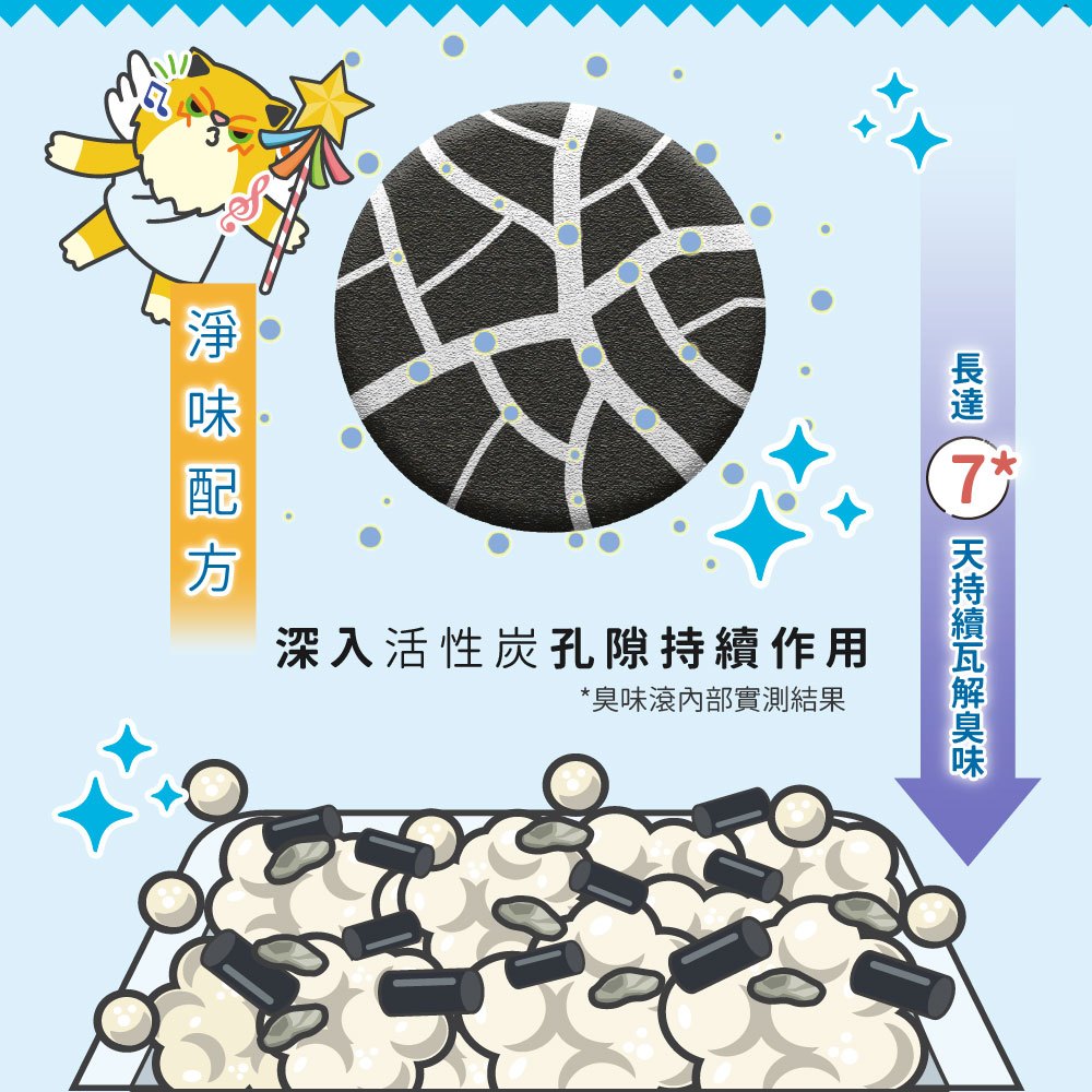 【臭味滾ODOUT】沛點炭強效除臭粒 80g/包 貓砂除臭 活性炭 沸石 雙重淨味 無香除臭 延長貓砂使用
